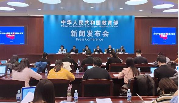 2018年，我國學(xué)前教育、小學(xué)學(xué)齡兒童、初中、高中、高等教育毛入學(xué)率分別為81.7%，99.95%，100.9%，88.8%和48.1%?