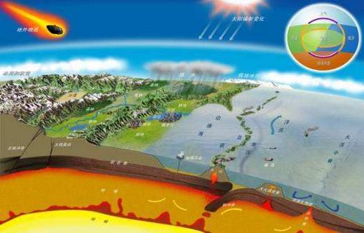 規(guī)范化、精準化、系統(tǒng)化將是煤層氣地球物理測井技術(shù)今后的發(fā)展方向